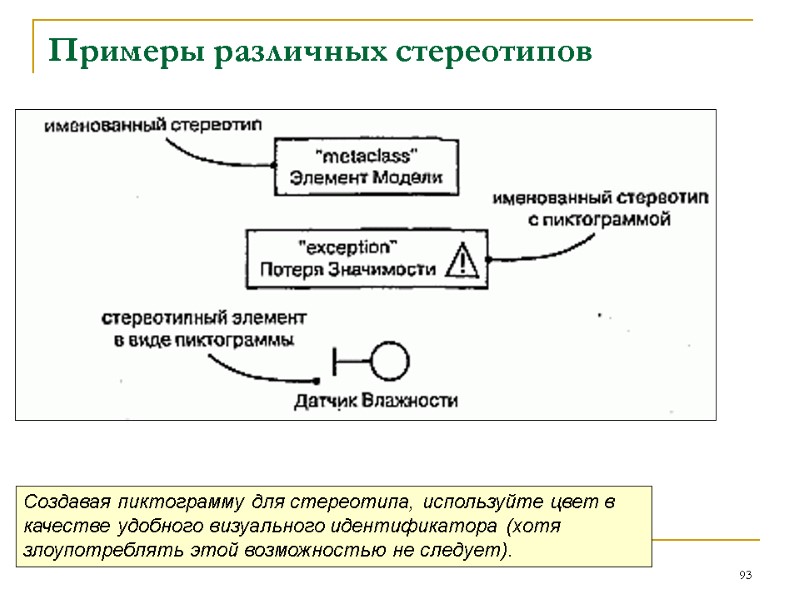 Примеры различных стереотипов 93 Создавая пиктограмму для стереотипа, используйте цвет в качестве удобного визуального